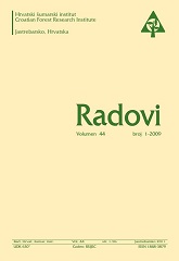 Radovi šumarskog instituta u Jastrebarskom
-
1966