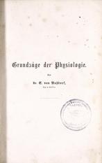 G. von Rußdorf
Grundzüge der Physiologie
2222